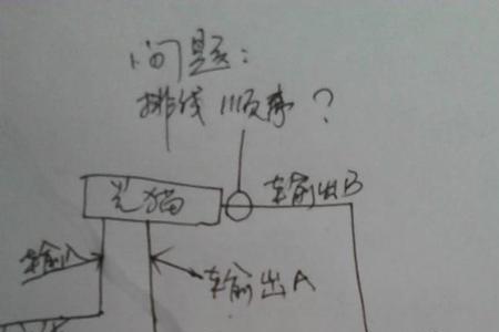 千兆光猫同时连两个千兆路由器