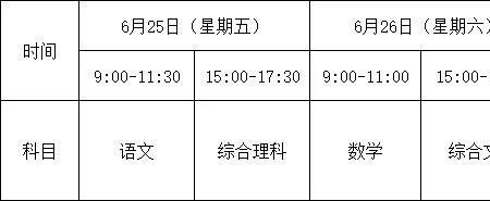 黔西南州初升高2022年录取规则