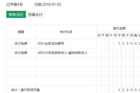 计提折旧二级科目会计分录