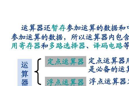 什么是运算器