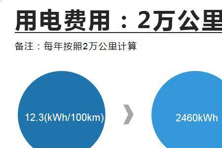 4800千瓦时是多少毫安
