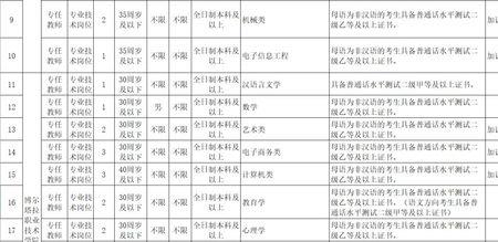 在职专任教师是什么意思