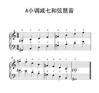 am小调包含的和弦