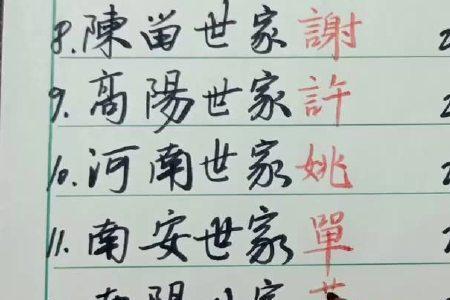 姓方是什么世家