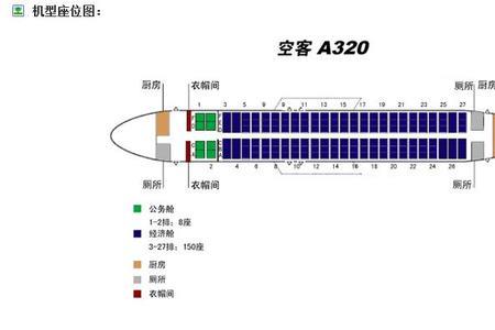 a320选座技巧