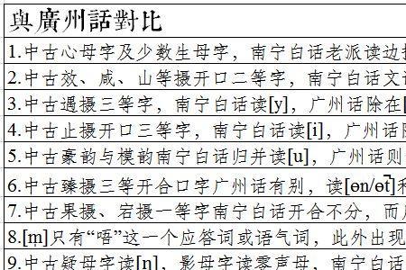 匝字广东话同音字