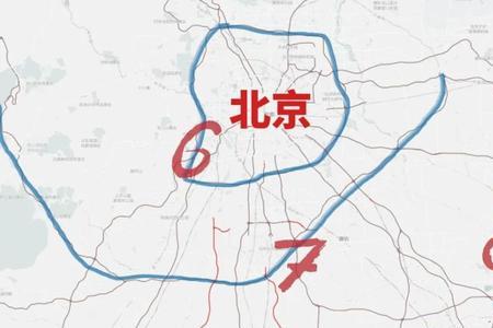 北京八环一圈多少公里