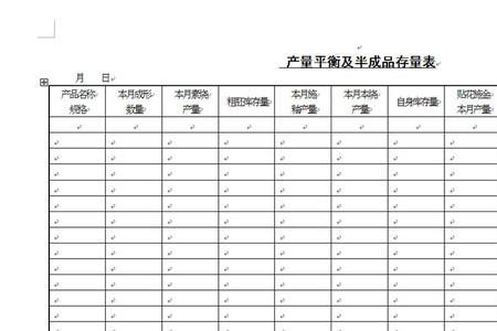 半成品表格和成品表格怎么做