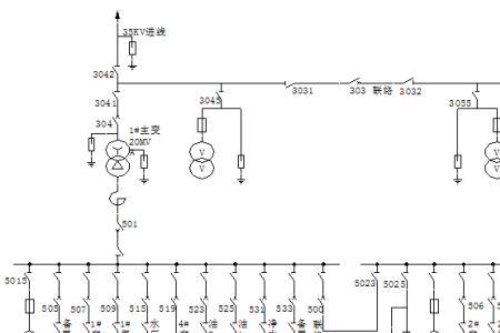 电气系统图与电路图的区别