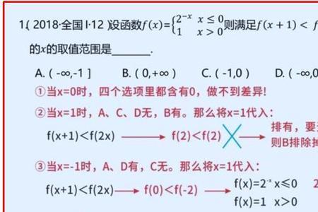 什么是绝对差值