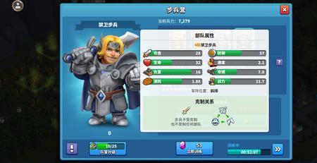 超体对抗伤害最高的兵种
