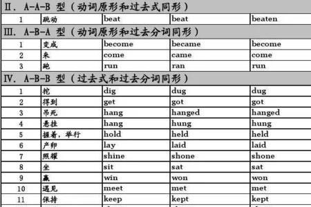 什么枯草填动词一个字