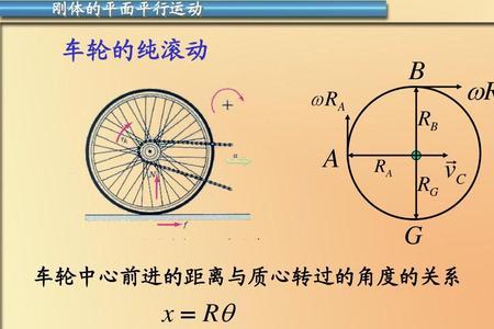 为什么刚体有6个自由度