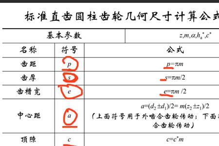 分度圆和直径有什么关系