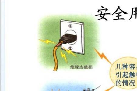 没有负荷电会不会起火