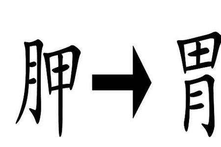 一个东字里有两个人猜成语