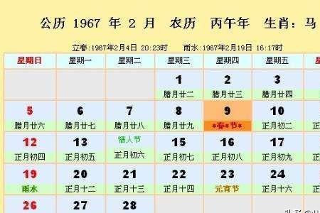 公历年是怎么来的