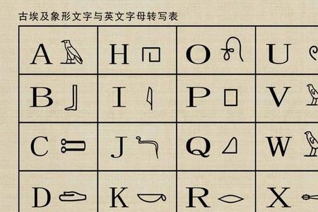 英语在古时候叫什么名字