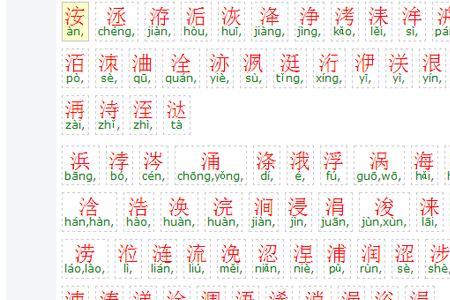 捐去掉提手换成三点水念什么