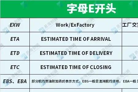 外贸tto模式是什么意思