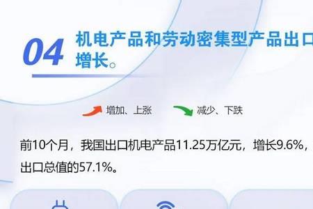 隶属市场主体是什么