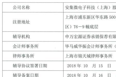 上市备案是什么意思
