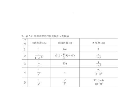 傅里叶变换的积分性质