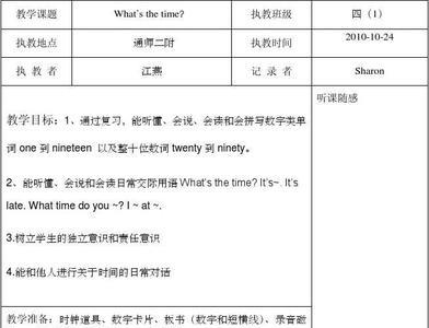 英语评课评语大全