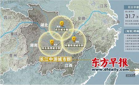 哪些省市属于长江中游