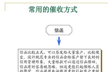 工程款催款技巧和话术