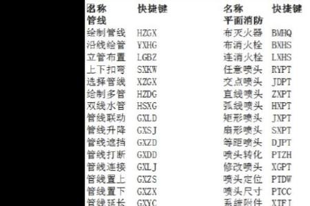 天正快捷键不能用了怎么回事