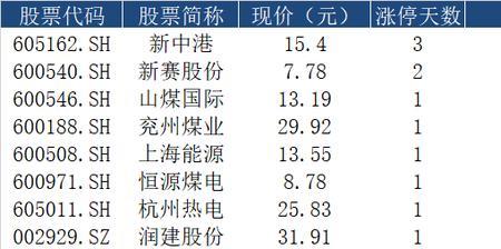 今天大盘忽然跳水是什么原因