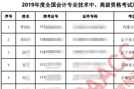违法违纪记录是指什么
