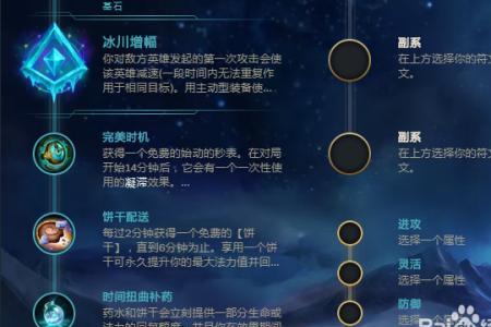 冰川增幅亚索出装