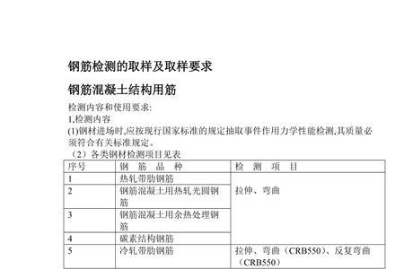 钢绞线送检取样规范