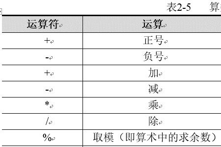 什么是分段计算