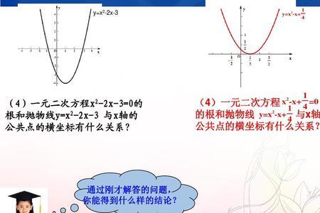 一元二次方程中两根之和为什么