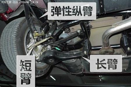 后轮随动转向和主动转向区别