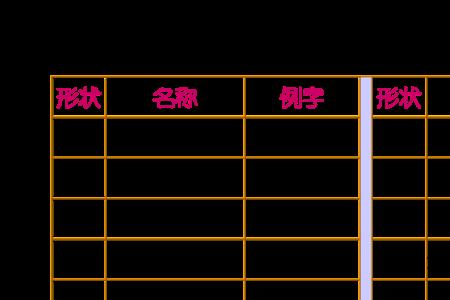 升的偏旁部首是什么