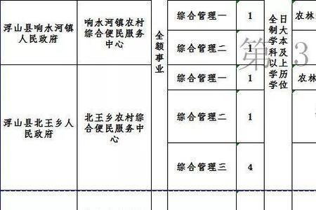 晋能内退条件