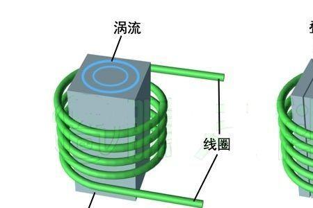 blc电机什么意思