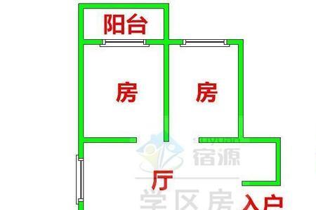 天津房子得房率怎么查