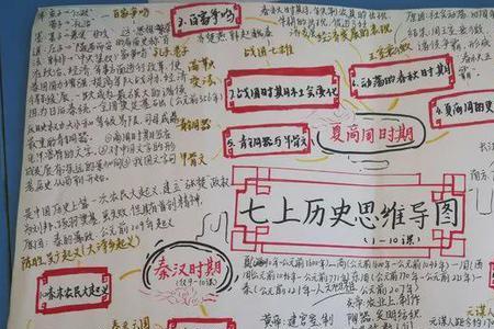 怎样背历史又快又熟又牢初中