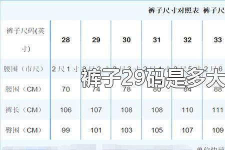 170中等身材穿多大码的裤子