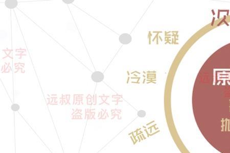 极端占有欲超强第六感什么意思