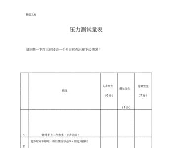 心理压力测试表分数怎么判断
