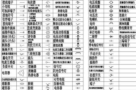散热风扇电气符号
