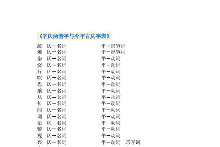 蒂是仄声字吗