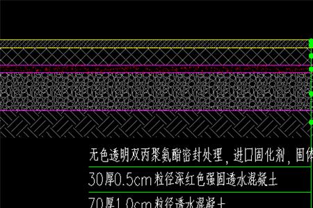 什么叫透水涂料