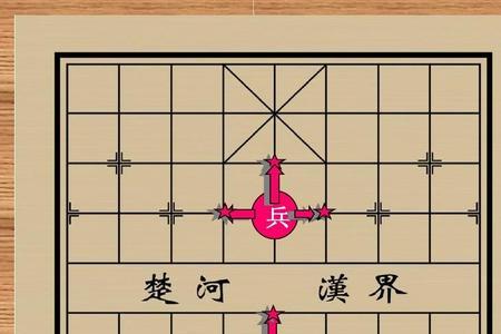 清晨象棋入门口诀顺口溜